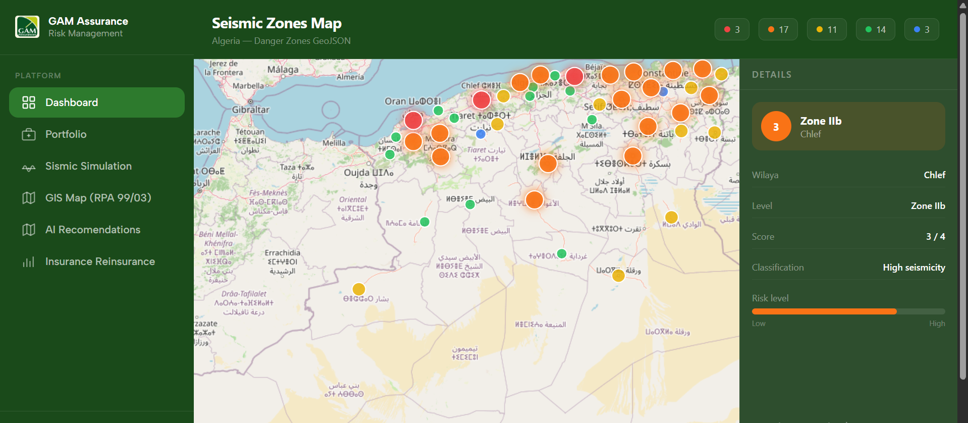 SafeCity dashboard